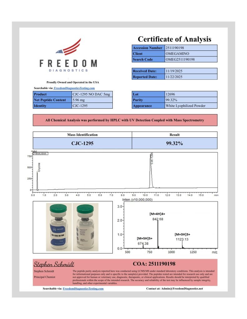 OmA – CJC-1295 certificate of analysis — lab scan 4 of 4