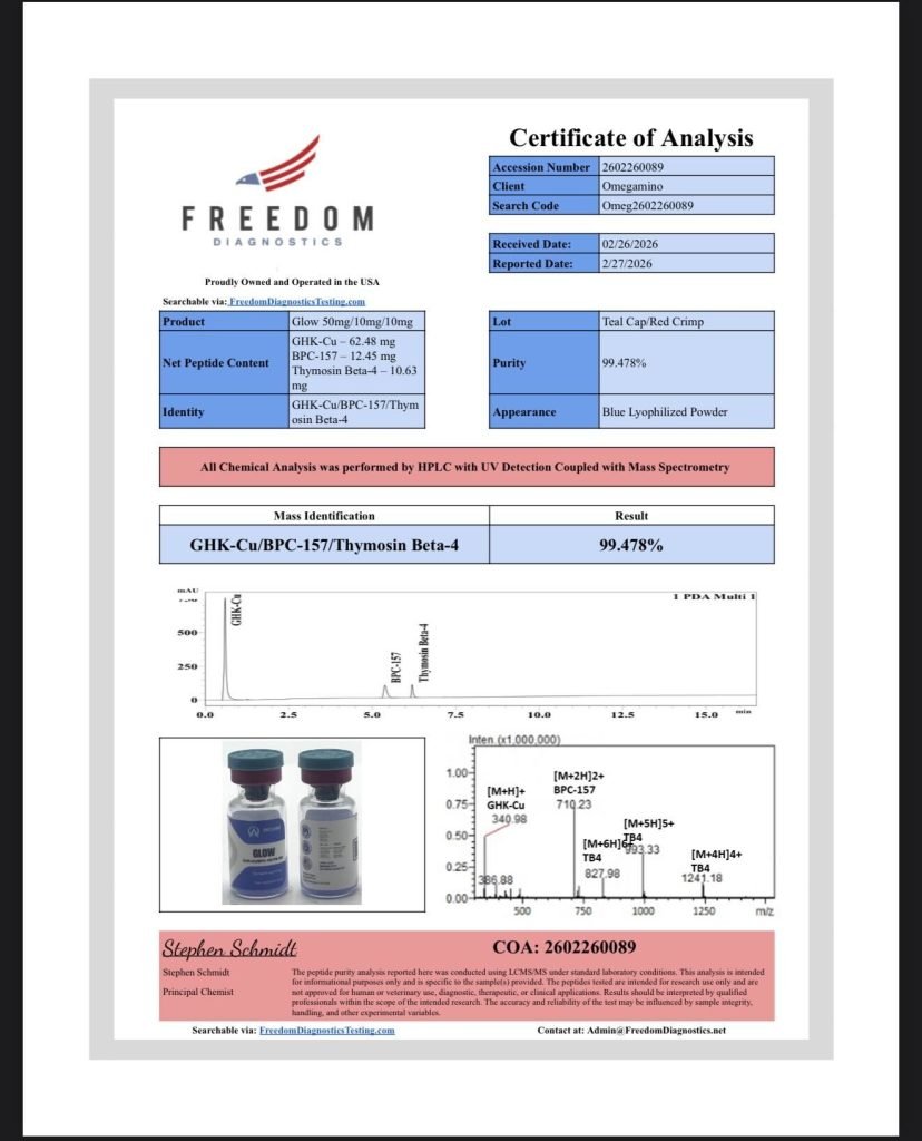 OmA – GLOW certificate of analysis — lab scan 3 of 4