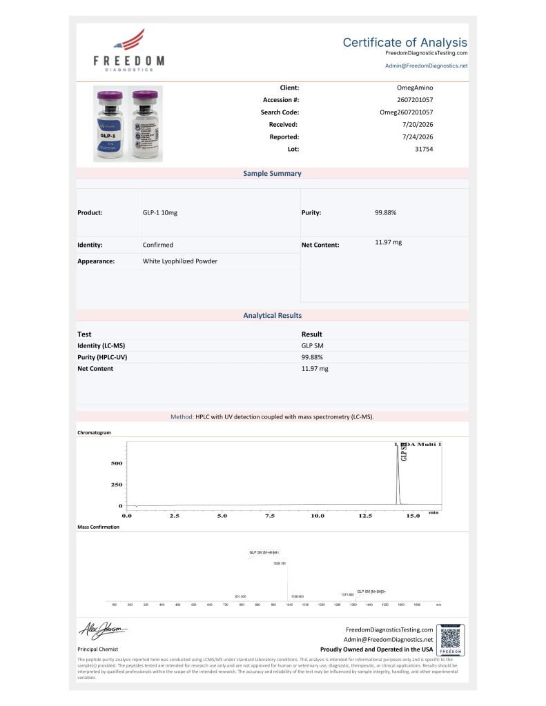 OmA – 1p certificate of analysis — lab scan 1 of 3