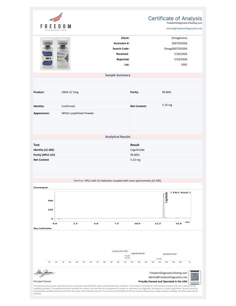 OmA – 1c 5 certificate of analysis — lab scan 2 of 6