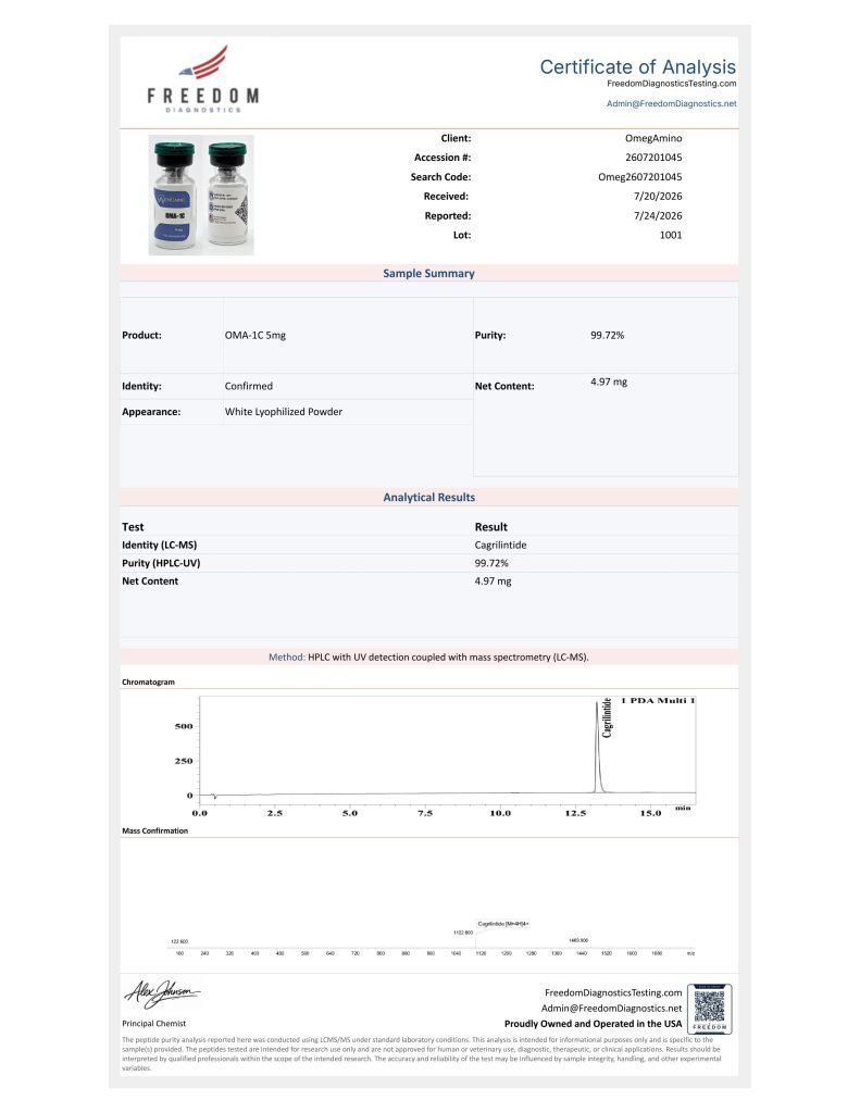 OmA – 1c 5 certificate of analysis — lab scan 3 of 6