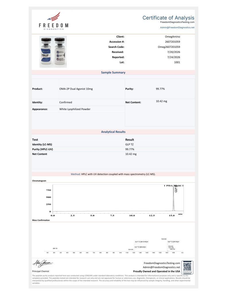 OmA – 2p 10 certificate of analysis — lab scan 1 of 3