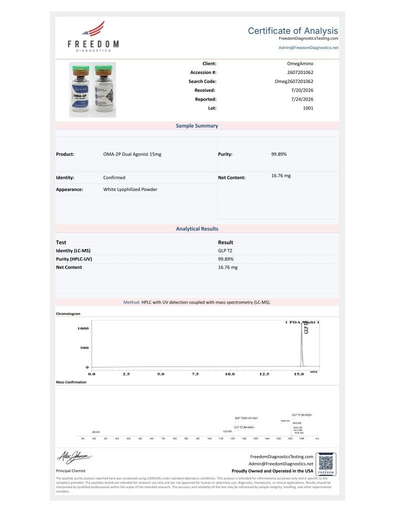 OmA – 2p 15 certificate of analysis — lab scan 3 of 6