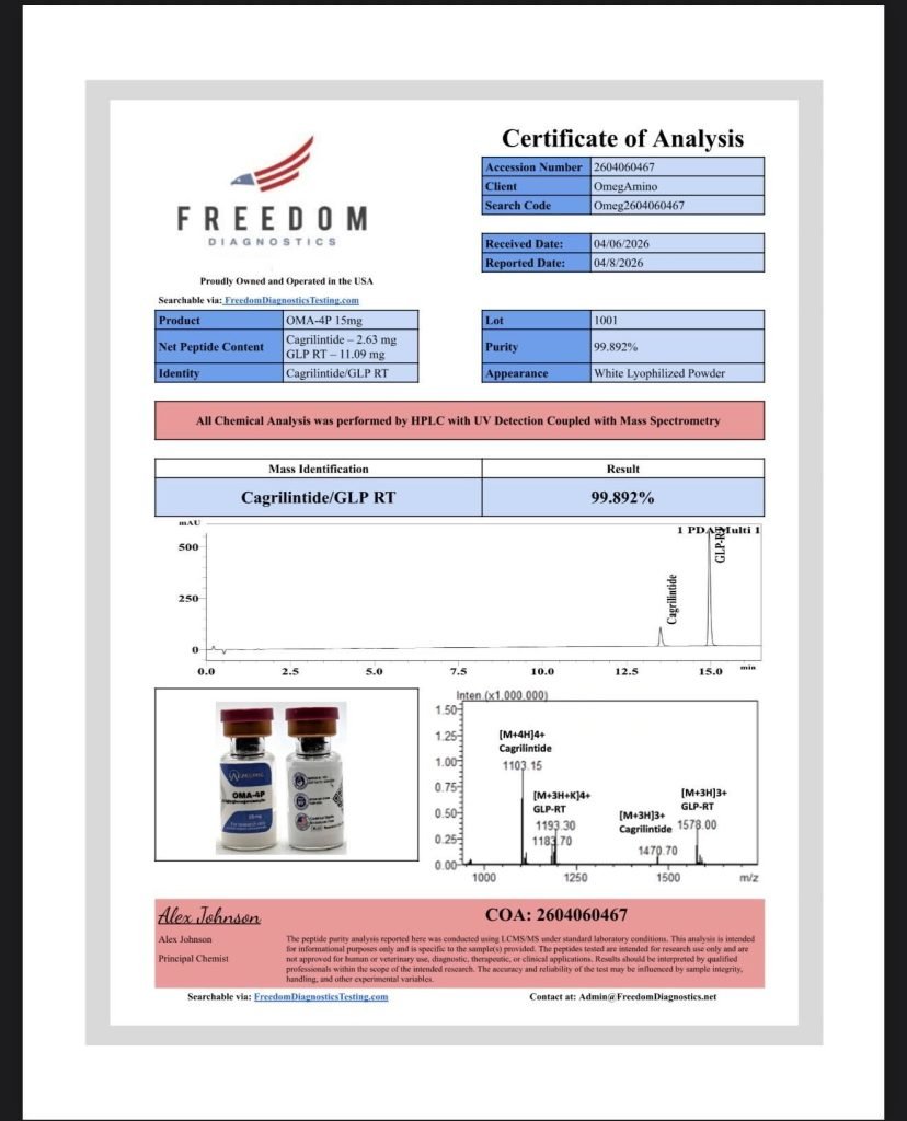 OmA – 4p certificate of analysis — lab scan 3 of 5
