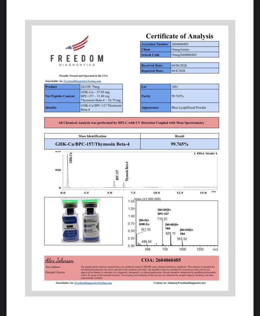 OmA – GLOW certificate of analysis — lab scan 2 of 4
