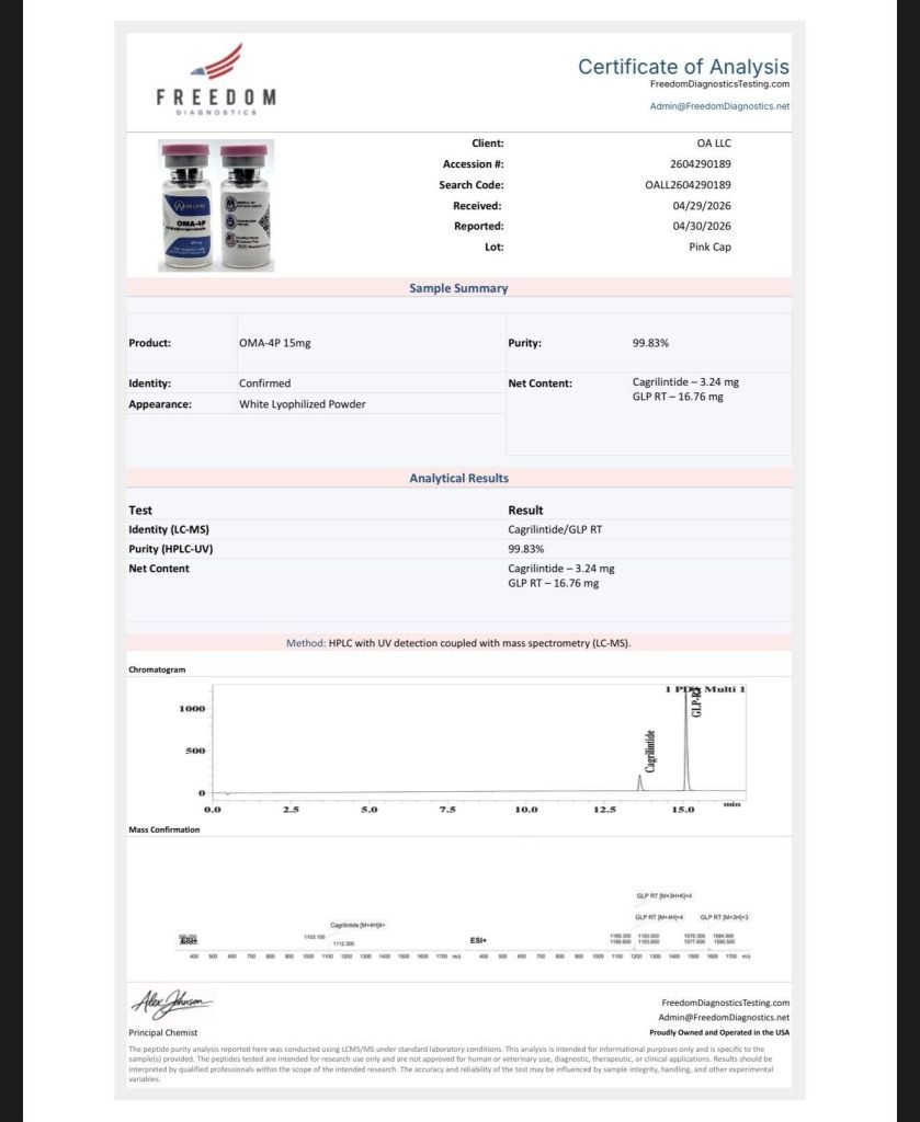 OmA – 4p certificate of analysis — lab scan 2 of 5