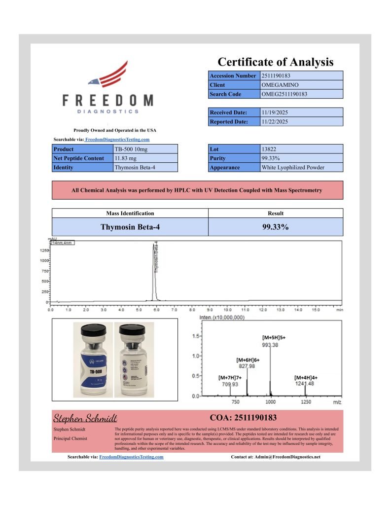 OmA – TB-500 certificate of analysis — lab scan 3 of 3