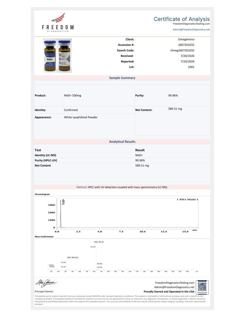 OmA – NAD+ certificate of analysis — lab scan 1 of 3