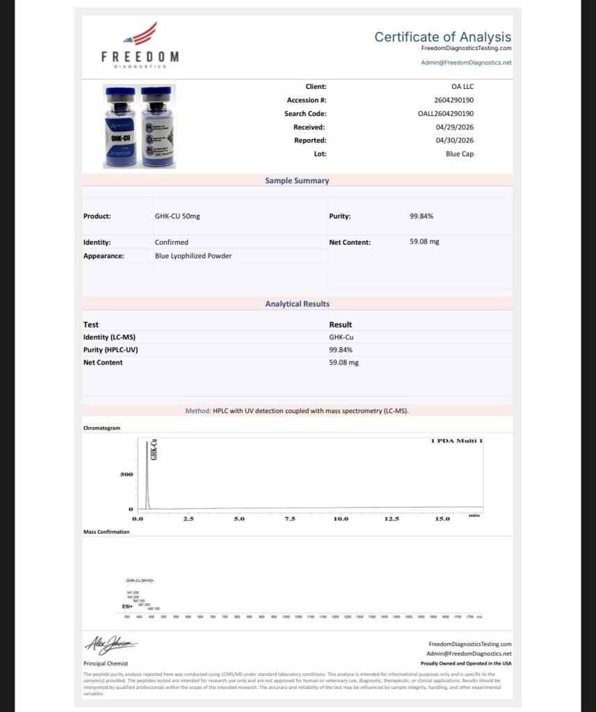 OmA – GHK-cu certificate of analysis — lab scan 2 of 2