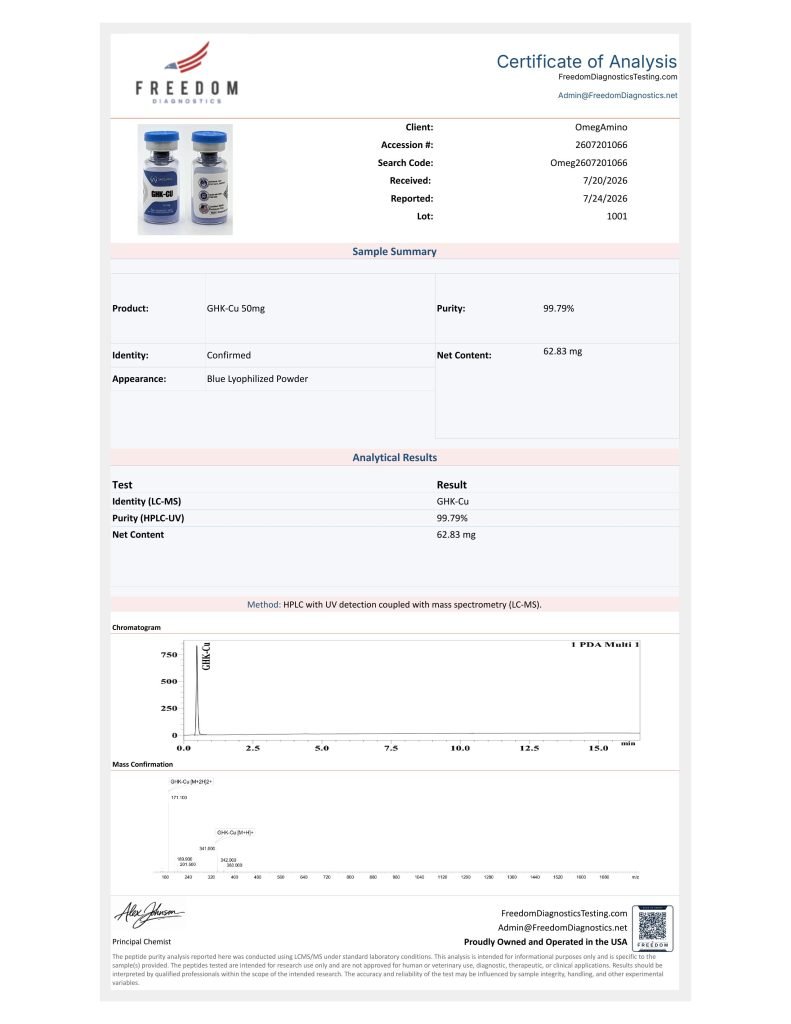 OmA – GHK-cu certificate of analysis — lab scan 1 of 2